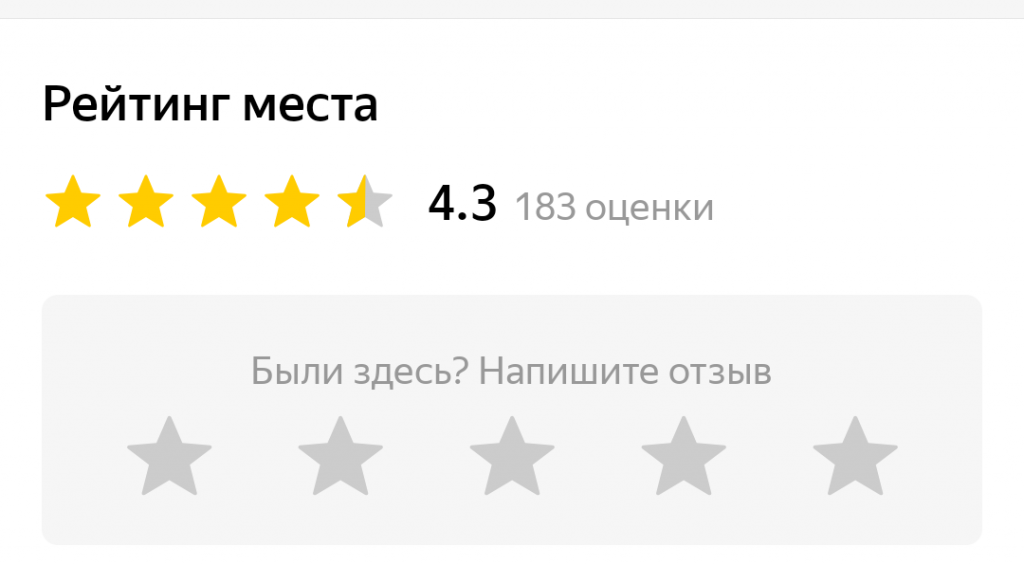 Отзывы на Яндекс.картах